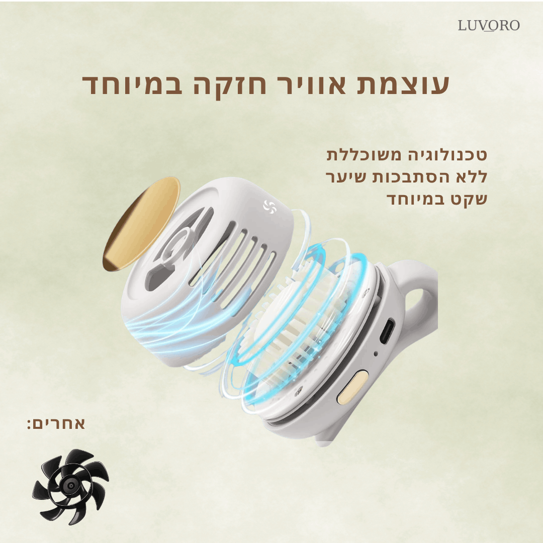 ™Luvoro Fan- מיני מאוורר נייד